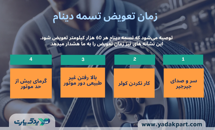 زمان تعویض تسمه دینام